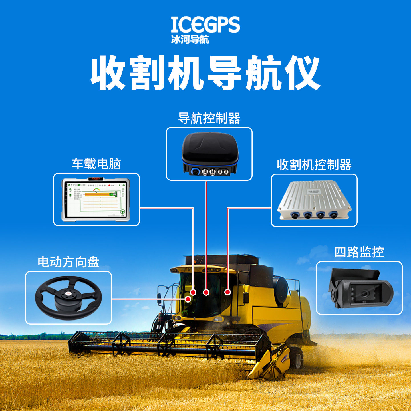 导航仪（农机辅助驾驶） · 产品展示 3